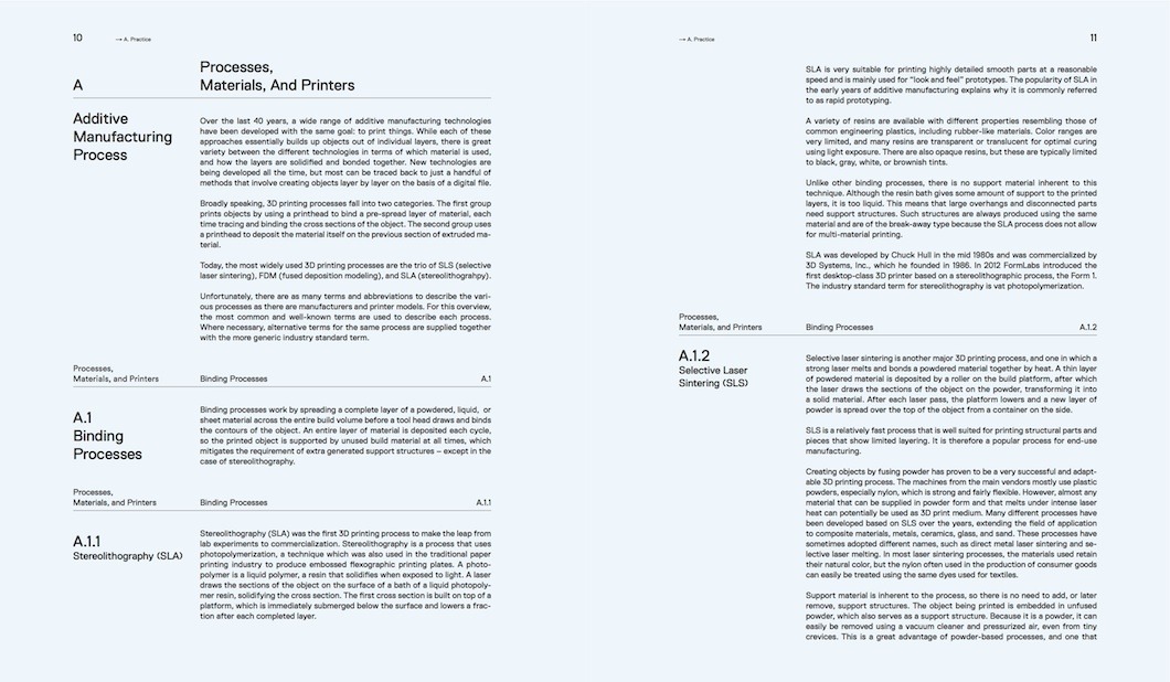Technical glossary-3D printing